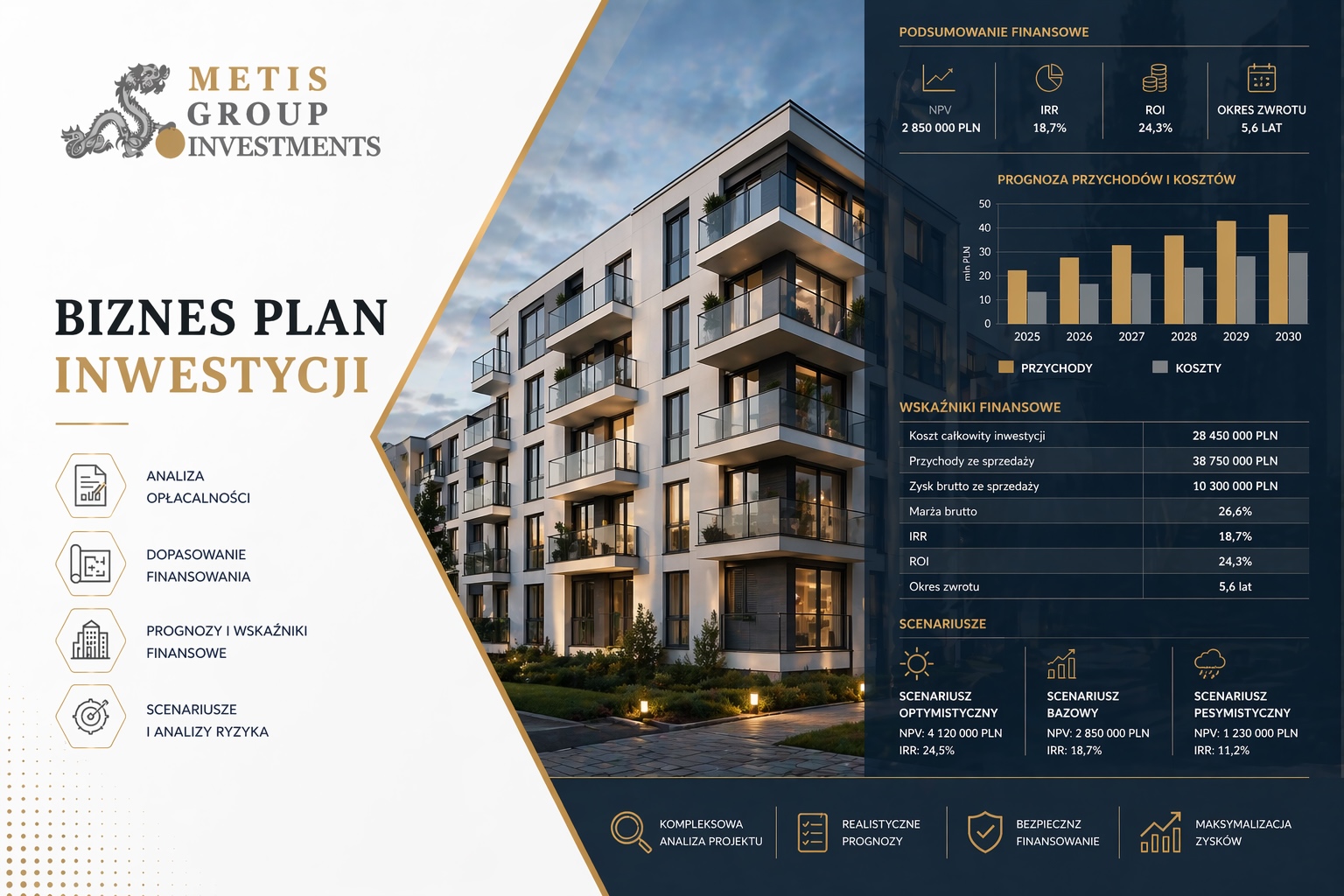 Dlaczego biznes plan inwestycji jest tak ważny dla banku?