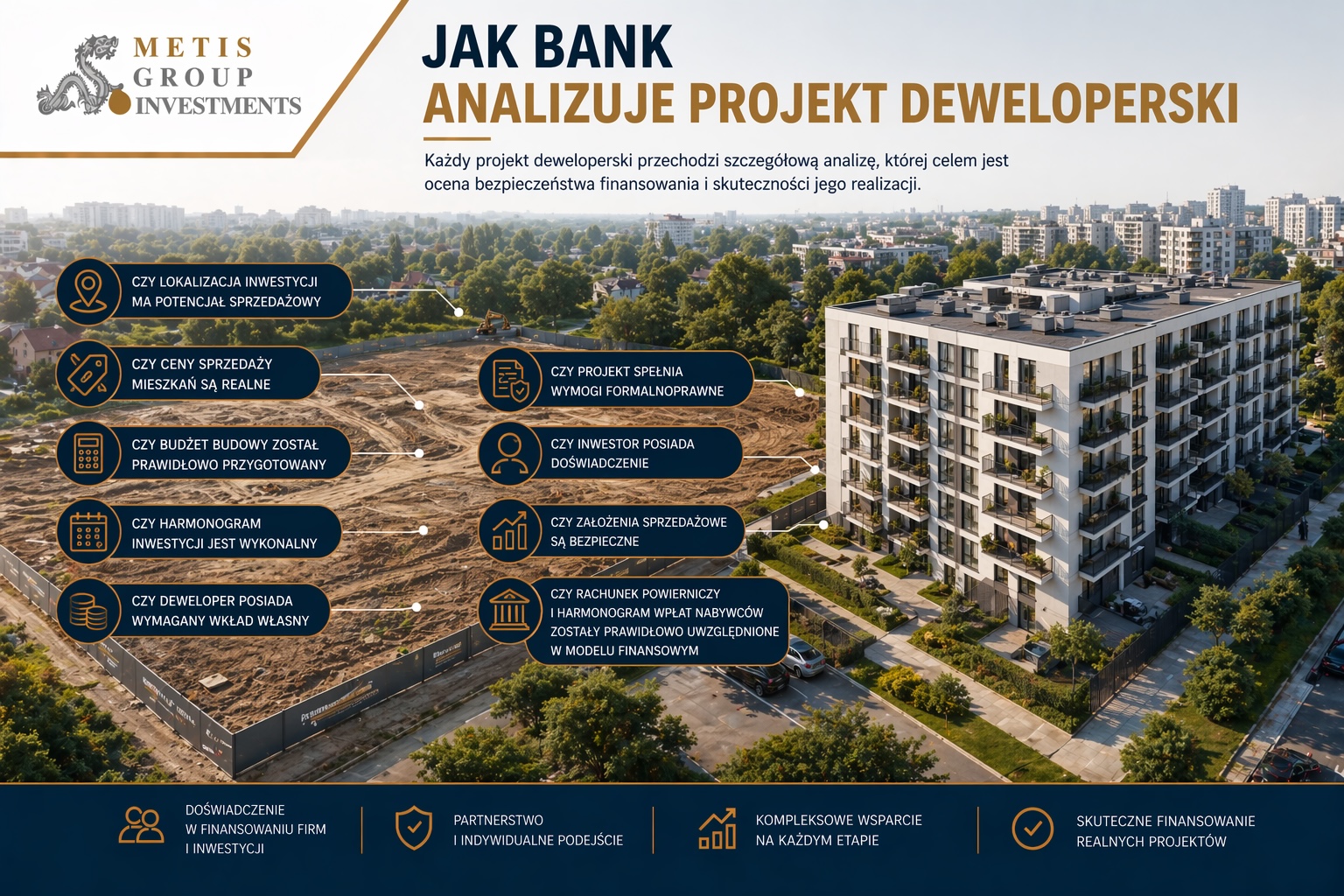 Jak pozyskać kredyt dla inwestycji mieszkaniowej wielorodzinnej?