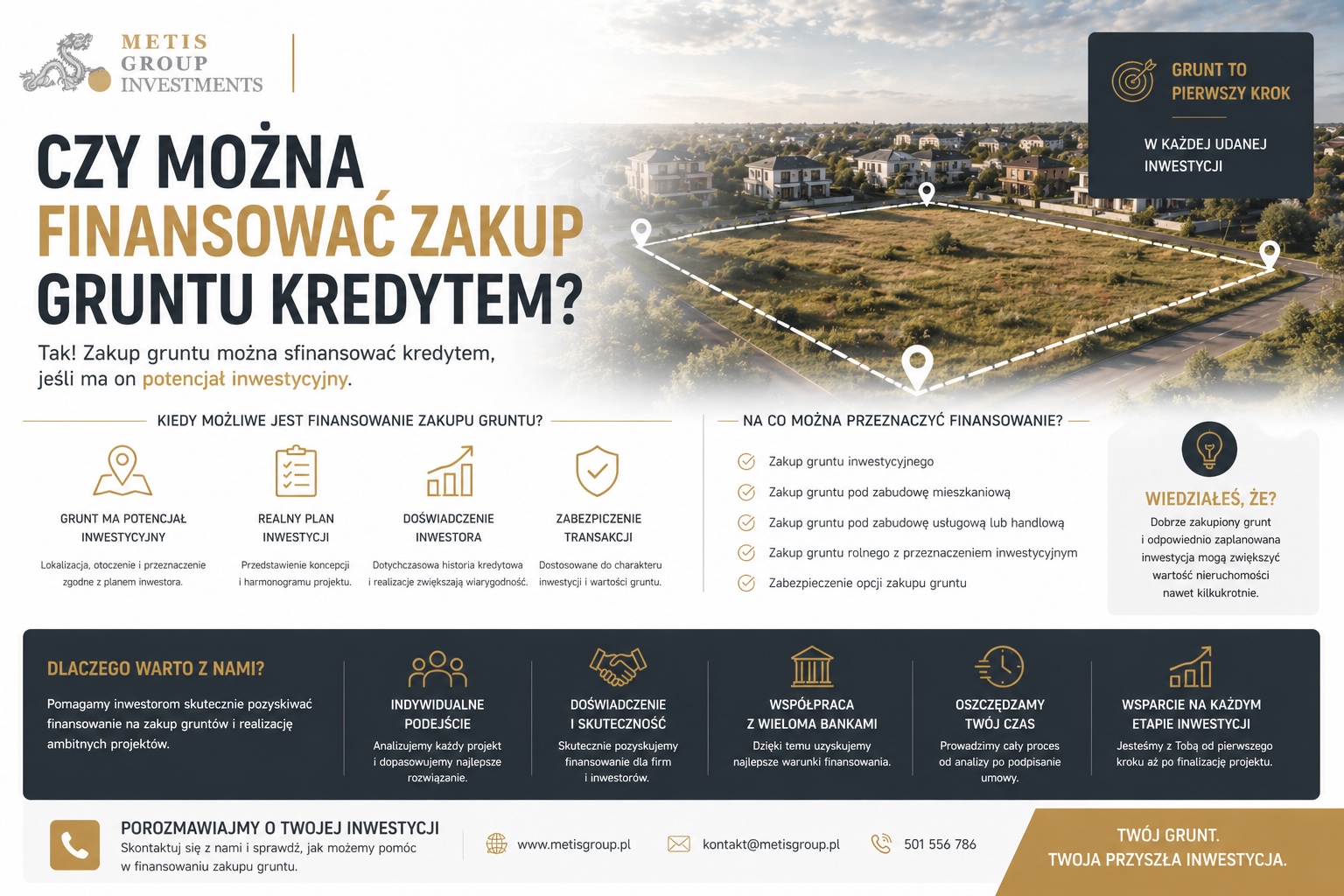 Czy można finansować zakup gruntu kredytem?