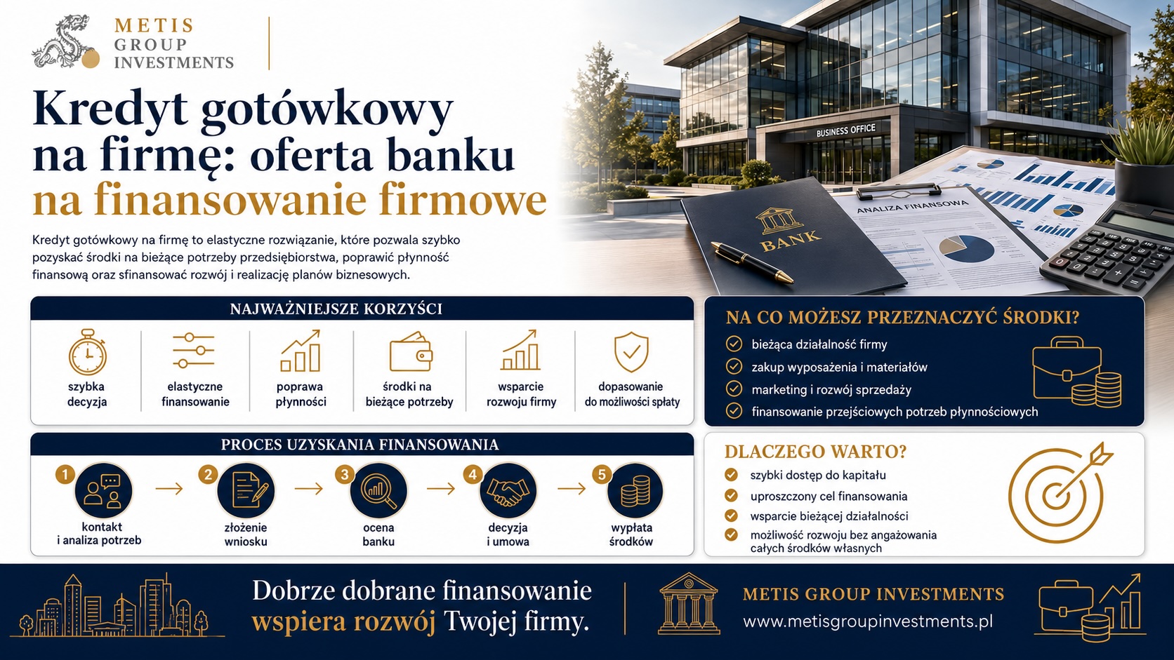 Kredyt gotówkowy na firmę: oferta banku na finansowanie firmowe