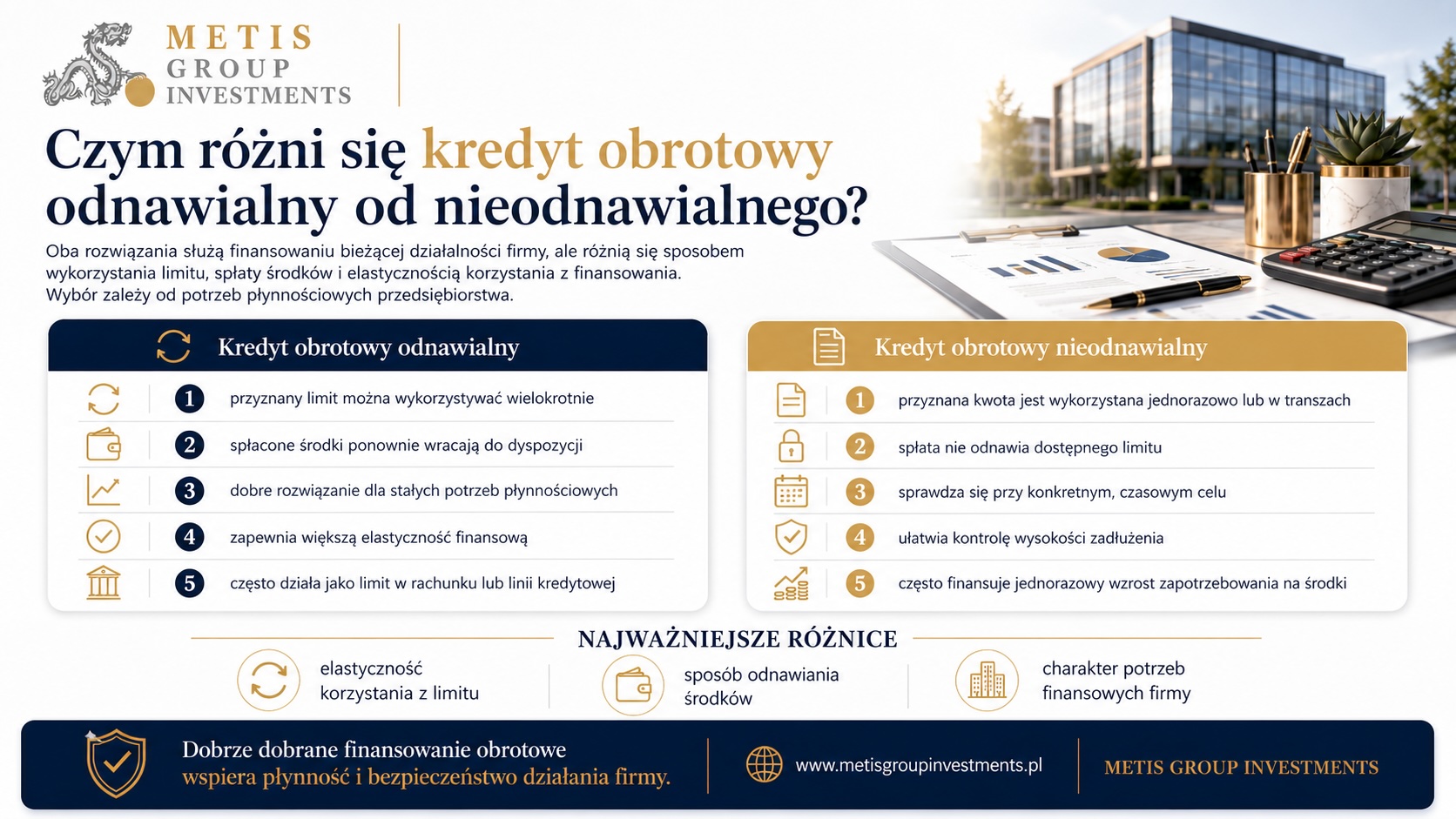 Czym różni się kredyt obrotowy odnawialny od nieodnawialnego?