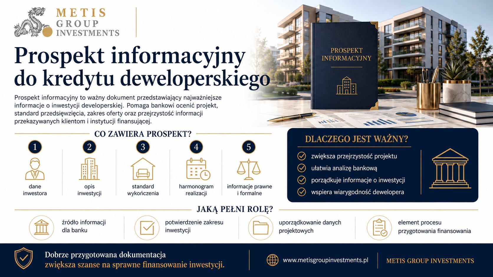 Prospekt informacyjny do kredytu deweloperskiego