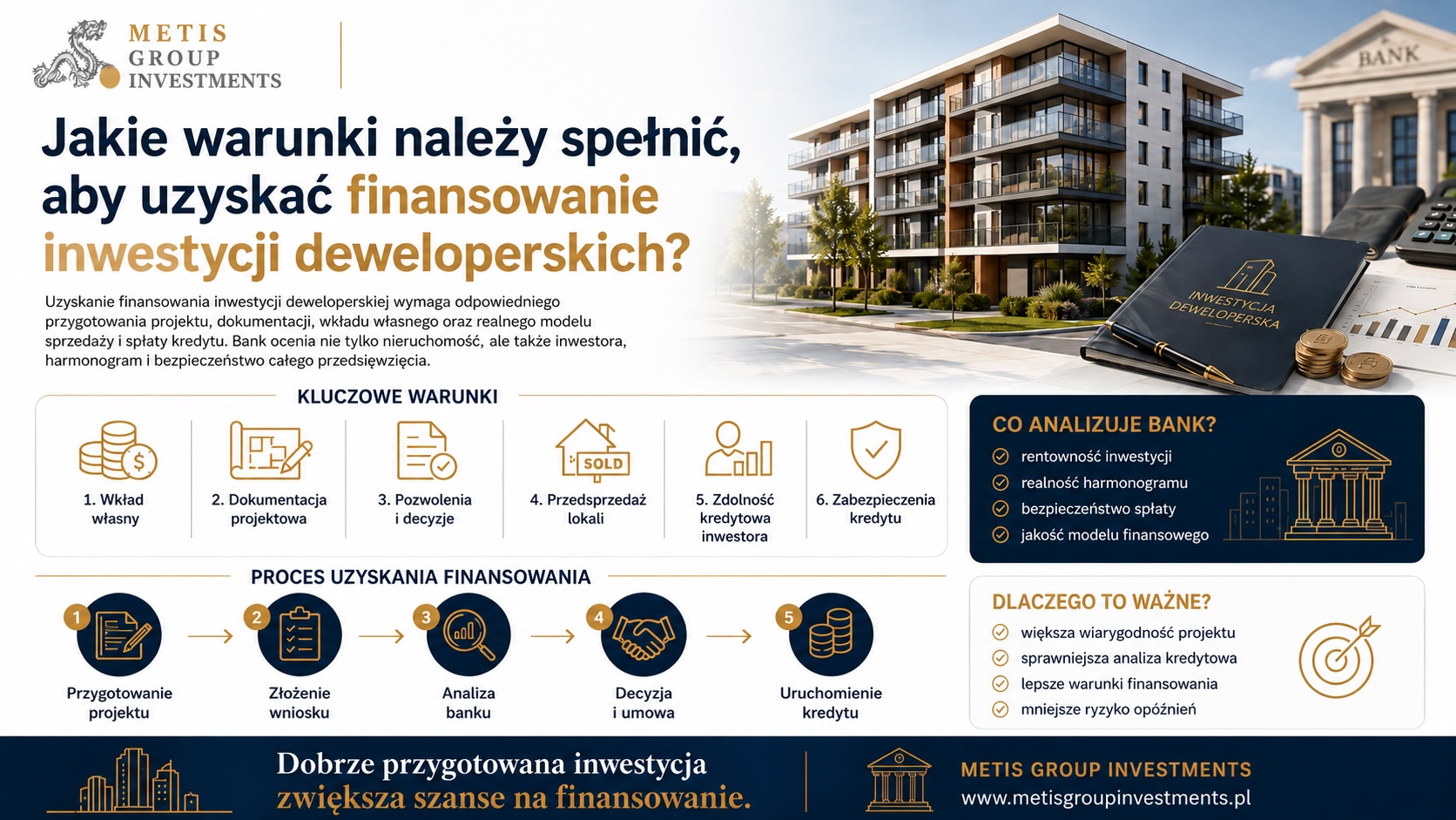 Jakie warunki należy spełnić, aby uzyskać finansowanie inwestycji deweloperskich?
